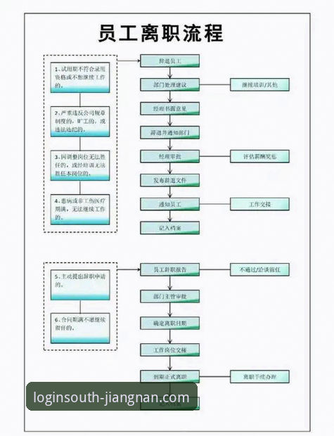 江南体育平台登录方式操作教程：从注册到体验的全流程指南